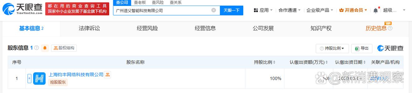 【#哈啰在广州成立造父智能科技公司# 含ai软件开发业务】 天眼查app