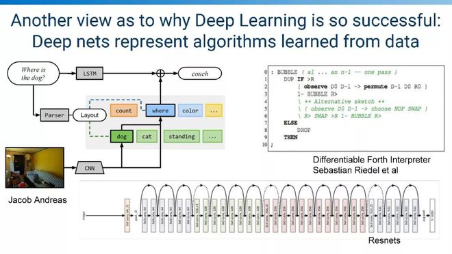 DeepMind-深度学习: AI革命及其前沿进展 (54页ppt报告)