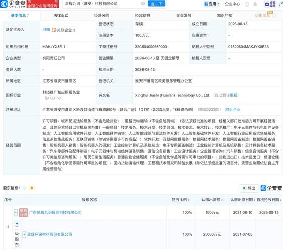 经营范围包含:人工智能理论与算法软件开发;人工智能基础软件开发;物